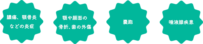 口腔外科で取り扱う診察・治療（膿瘍、顎骨炎などの炎症｜顎や顔面の骨折、歯の外傷｜嚢胞｜唾液腺疾患）