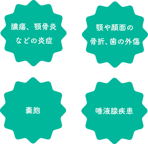 口腔外科で取り扱う診察・治療（膿瘍、顎骨炎などの炎症｜顎や顔面の骨折、歯の外傷｜嚢胞｜唾液腺疾患）